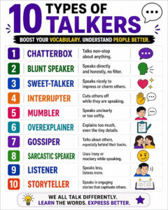 10 Types of Talkers