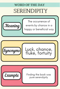 Sinónimos de casualidad en inglés